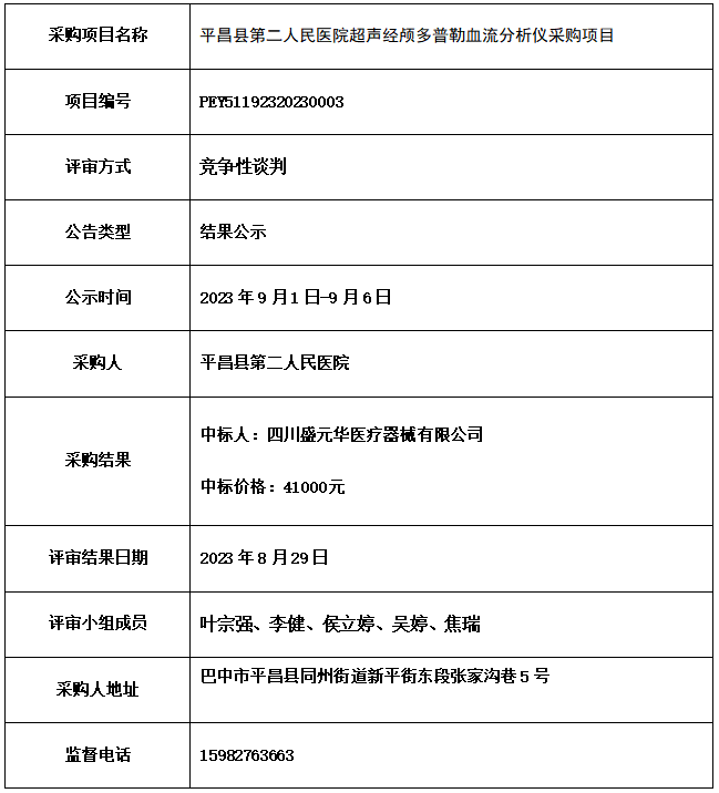 微信截图_20230901120420_20230901120619A002.png
