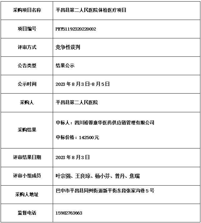 微信截图_20230825200805_20230825200839A001.png