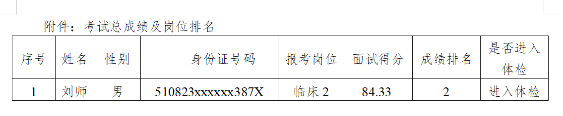 排名.png