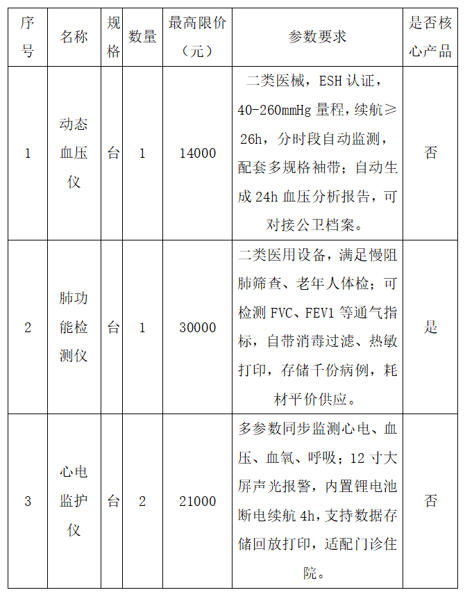 询价表.png 询价表.png